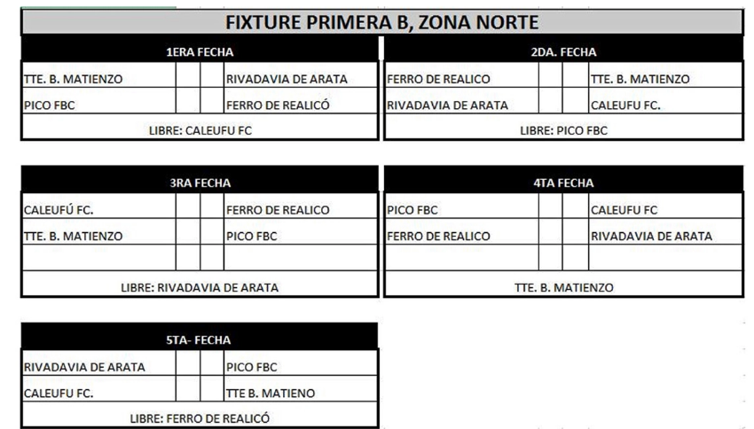 fixture primera B 1