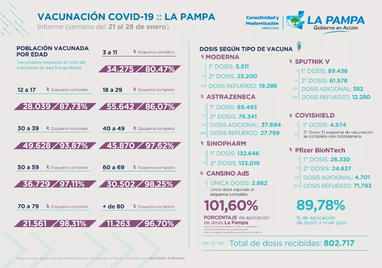 247393_whatsapp-image-2022-01-28-at-12.58.23--1-