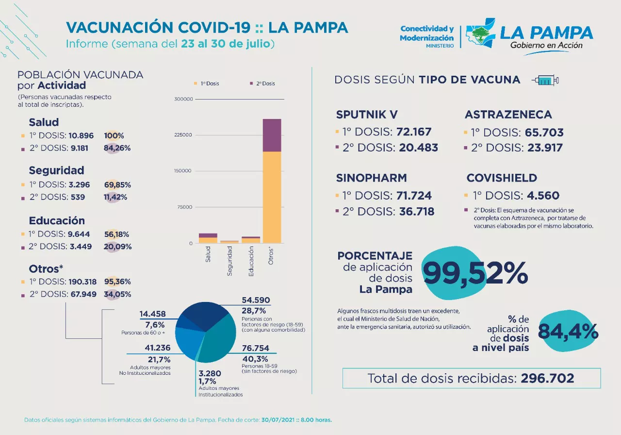 218713_img-20210730-wa0028