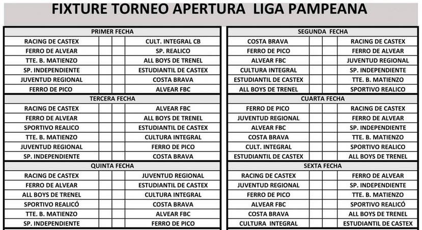 Fixture Primera A_1