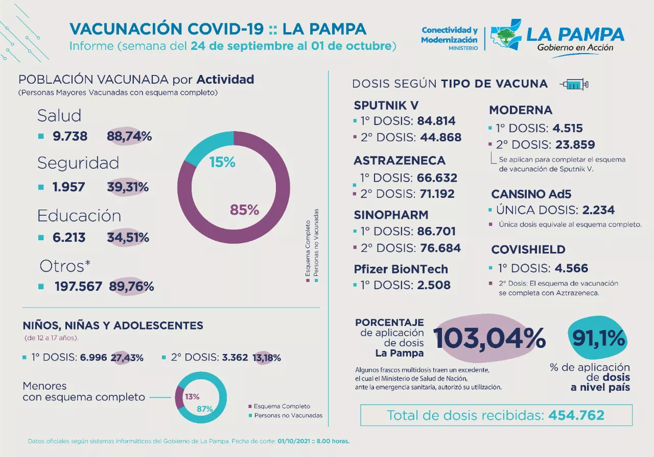 246461_whatsapp-image-2021-10-01-at-11.17.49