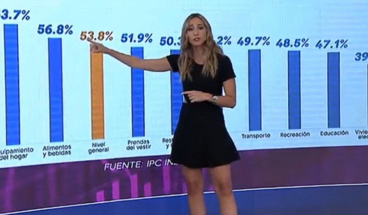 julia-strada-rodriguez-ex-columnista-c5n-nueva-directora-banco-central-897333-111147