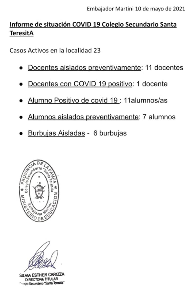 informe covid colegio secundario santa teresita