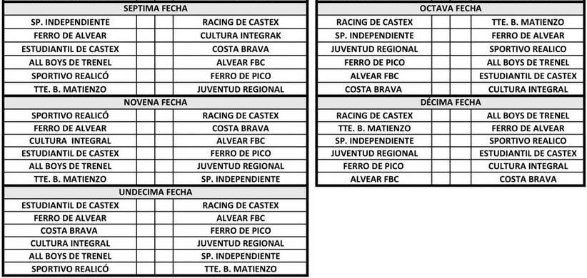 Fixture Primera A_2