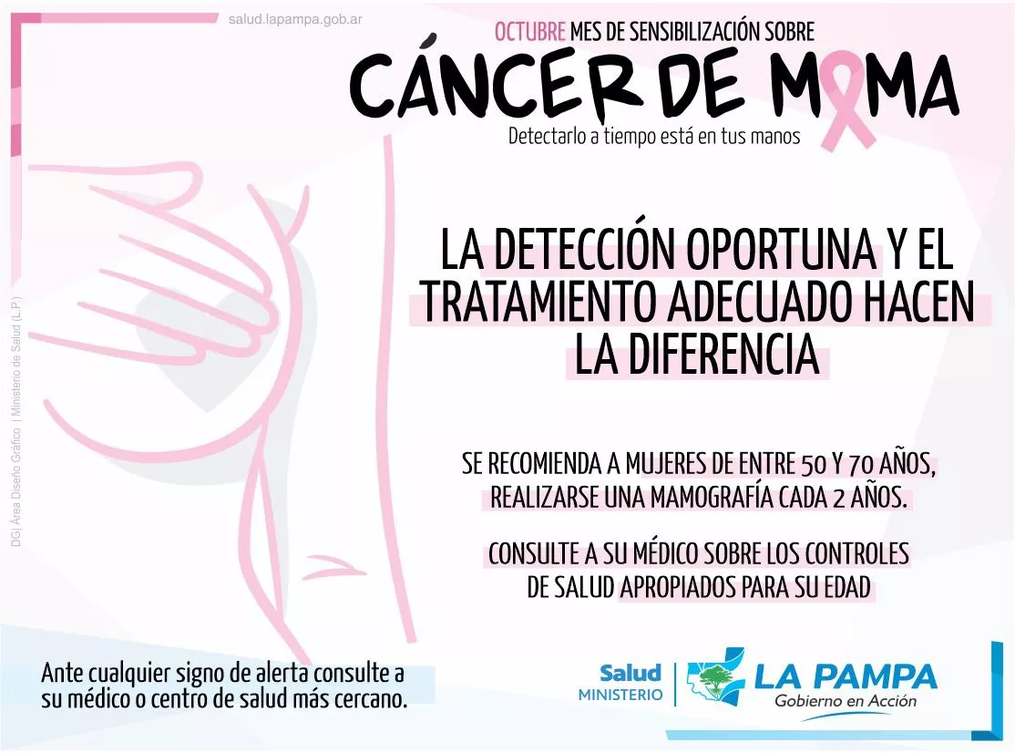 cancer de mamas