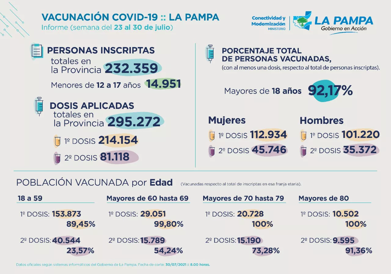 229371_img-20210730-wa0027