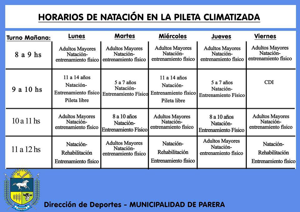 PILETA CLIMATIZADA PARERA HORARIOS 1