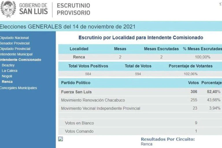 YS3OVYK3LJAH3EWLCUCBPEEDFQ