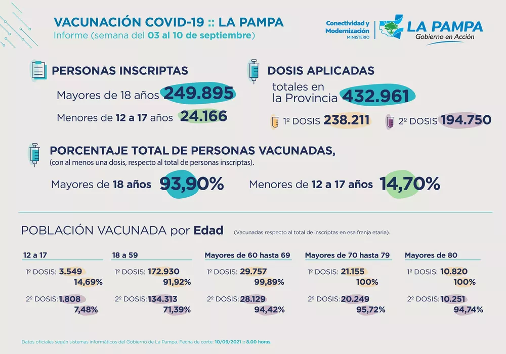 868380_apn-vacunate-apn-10-09-1 (1)