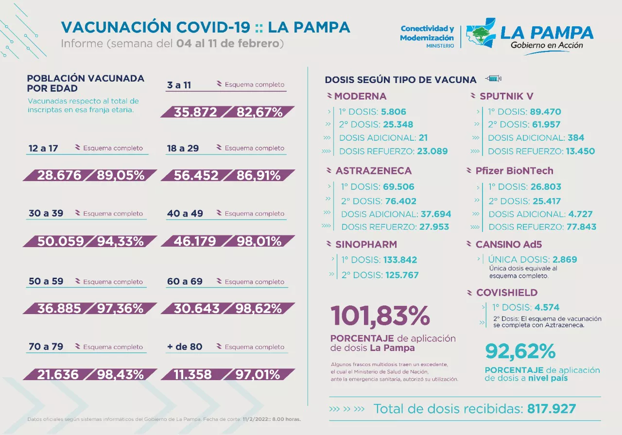 248841_whatsapp-image-2022-02-11-at-11.53.06