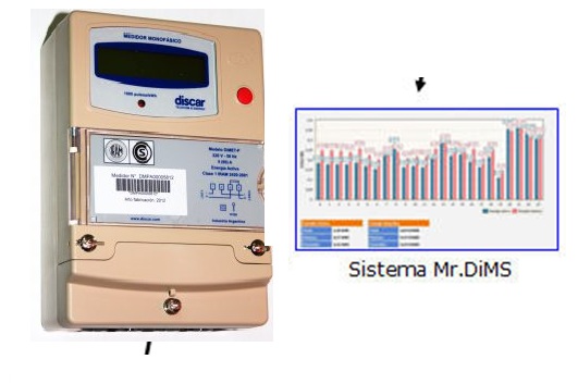 medidor inteligente 2
