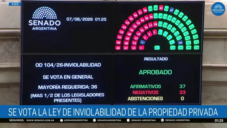senado-propiedad-privada-