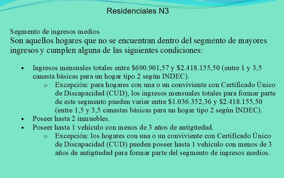 N3