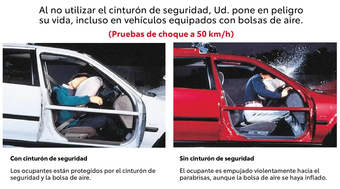 CINTURON Y AIRBAG