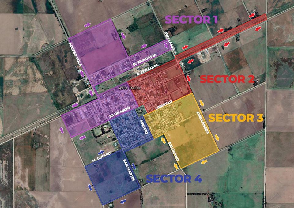 SECTOR TODOS