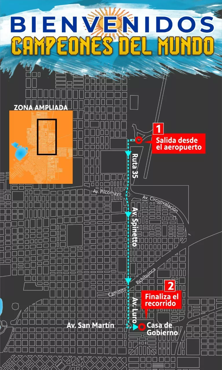 recorrido Mac Allister
