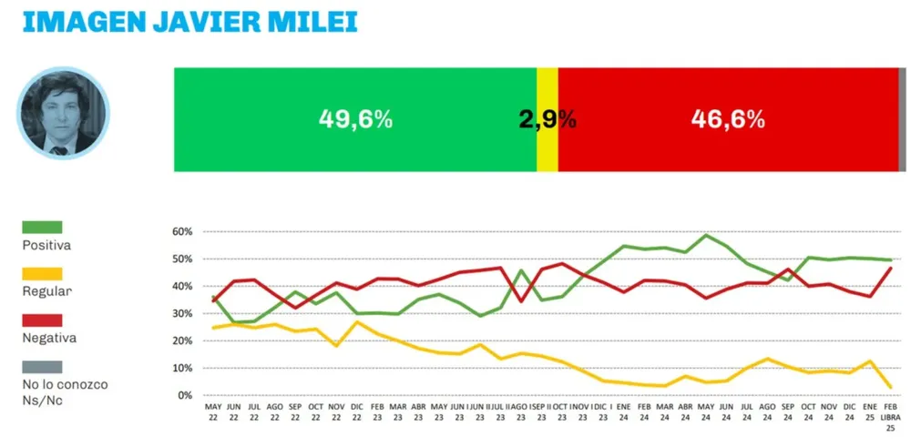 imagen_2025-02-22_083929465