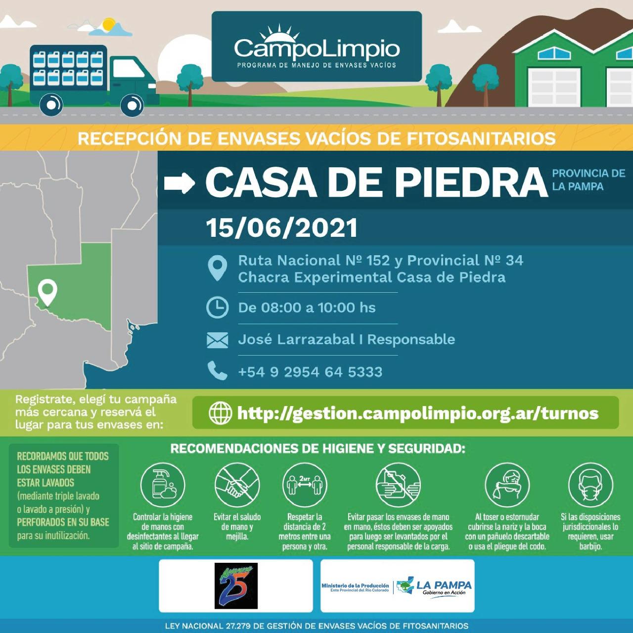 FITOSANITARIOS