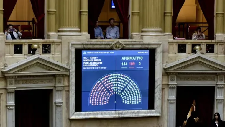 tablero congreso omnibus