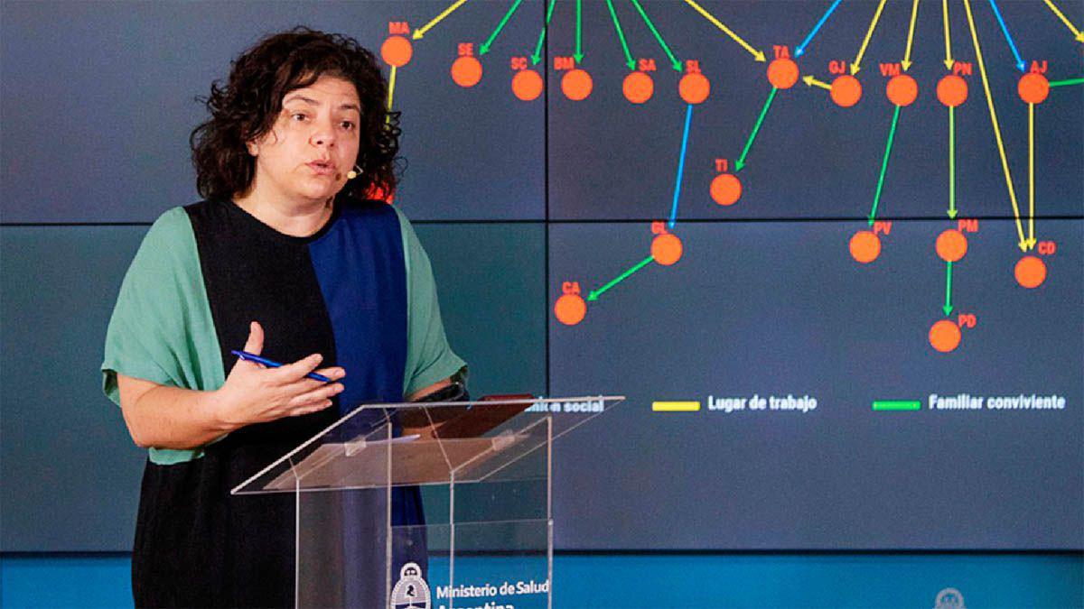 la-secretaria-acceso-la-salud-carla-vizzotti