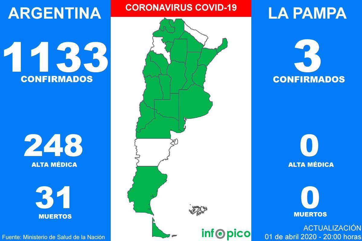 mapa-coronavirus-la-pampa1abril2020