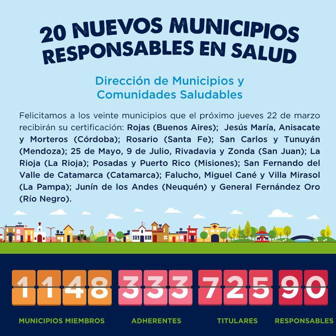 falucho municipio saludable
