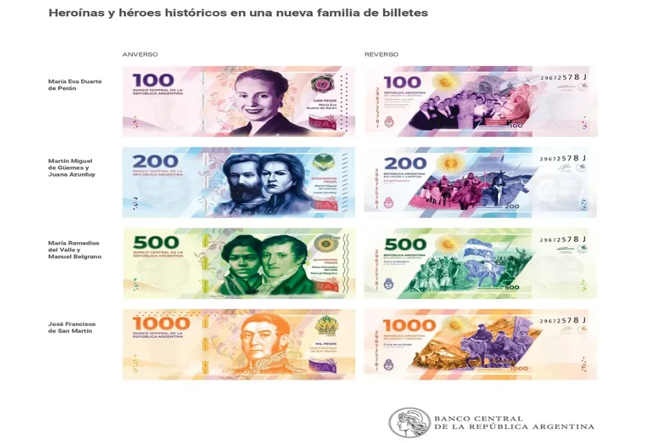 billetes