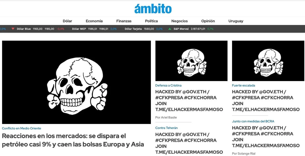 ambito
