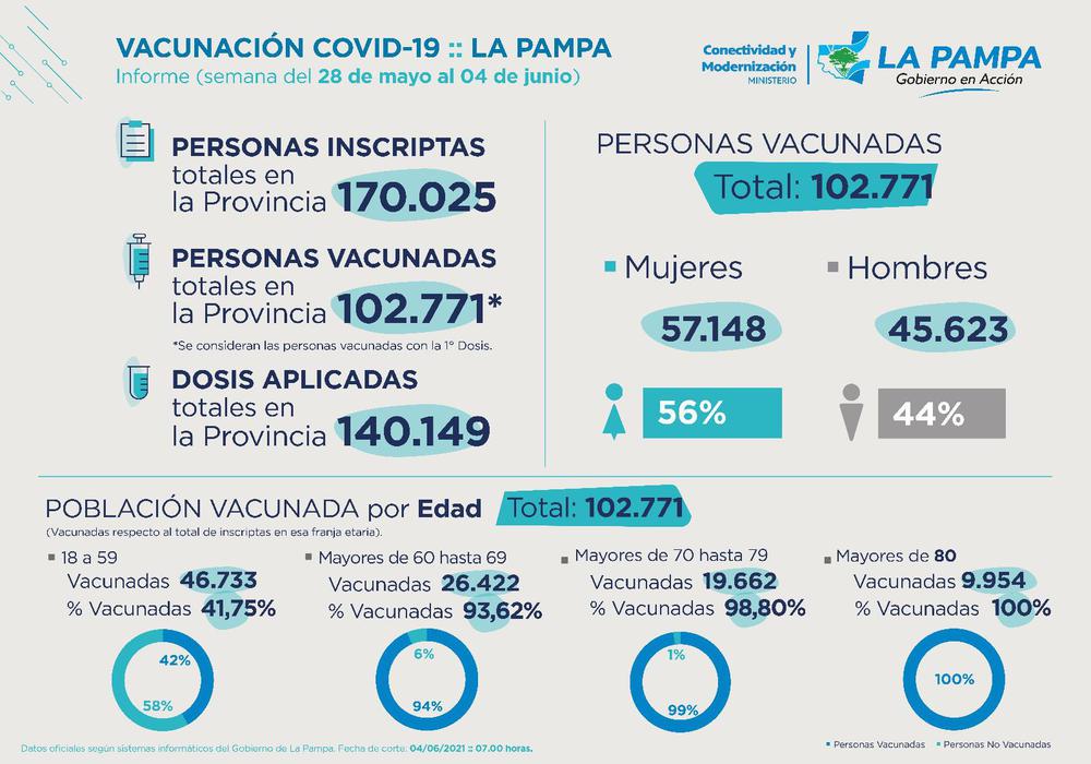 312212_vacunate-apn-04-6-1_copy_1600x1121