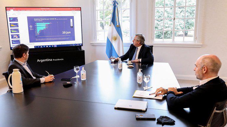 Fernandez, Larreta y Kicillof