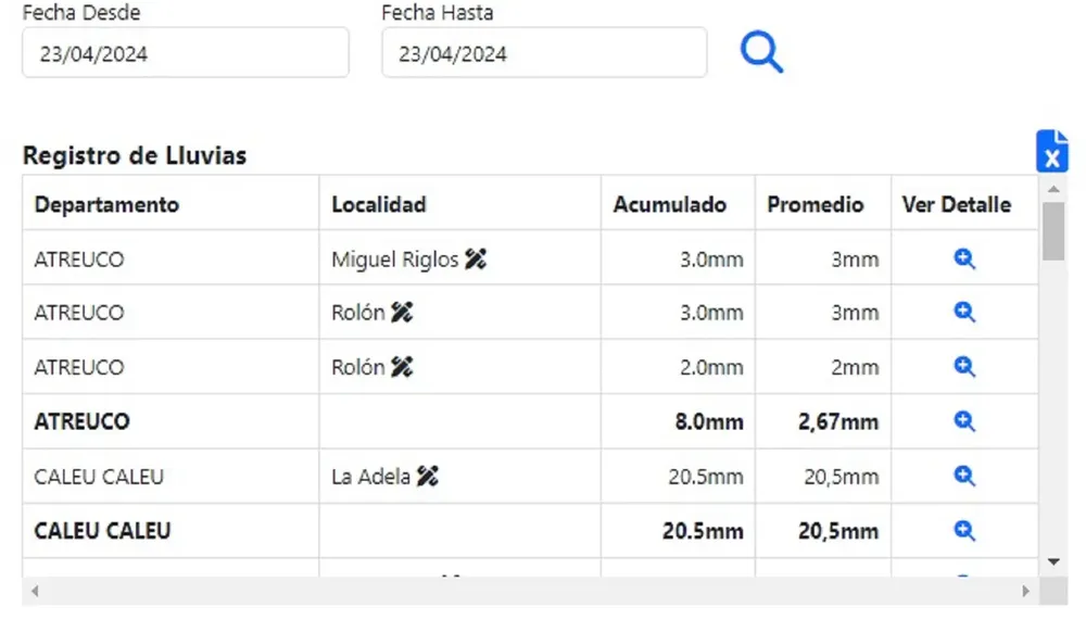 183751_datos-lluvia-02