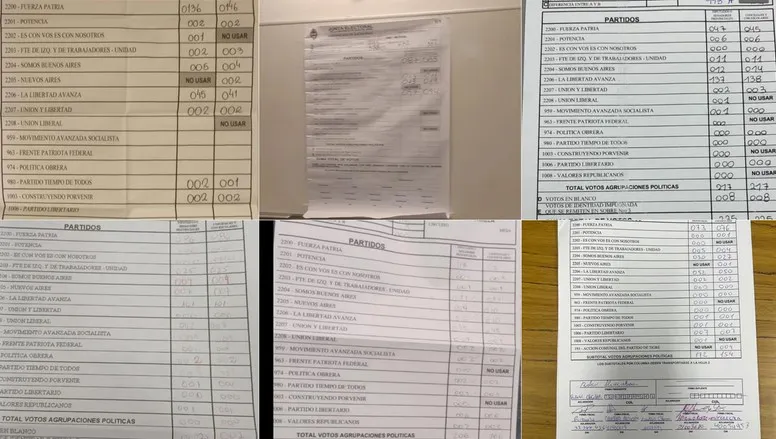 ELECCIONES BUENOS AIRES TELEGRAMAS