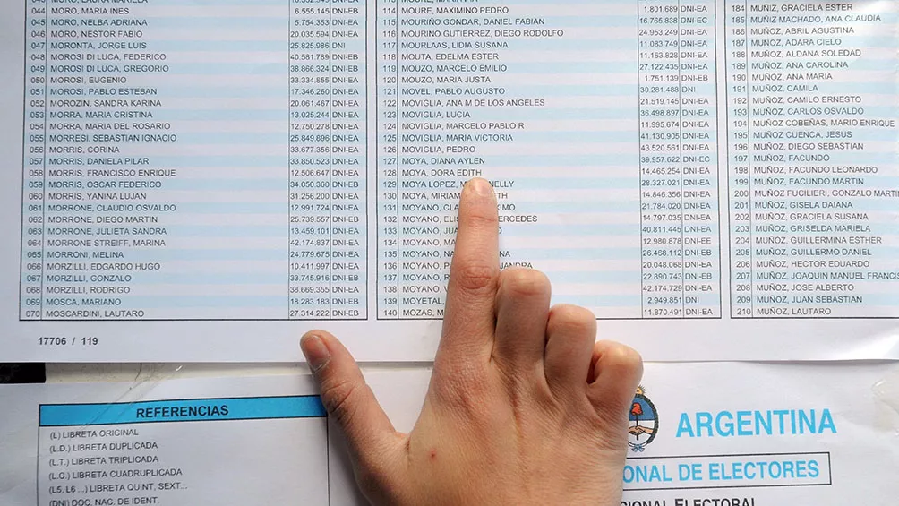 PADRÓN ELECTORAL