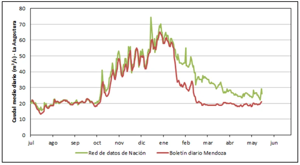 imagen_2025-08-08_194058932
