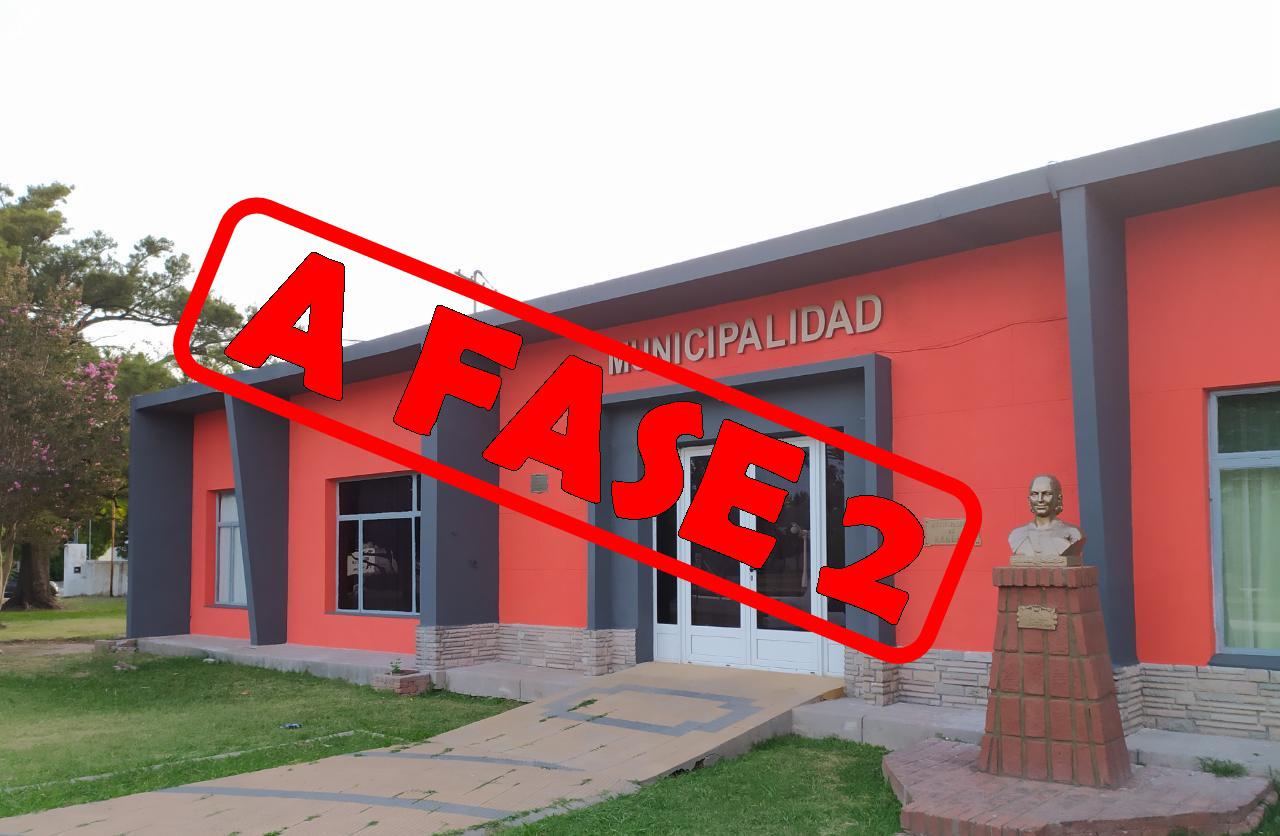 MUNICIPALIDAD DE REALICÓ FASE 2