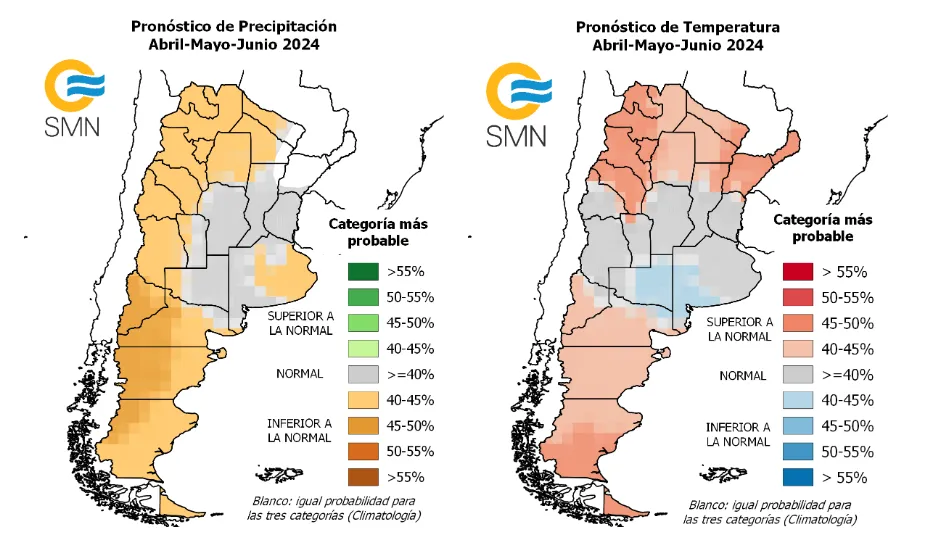pronostico-trimestral-smn