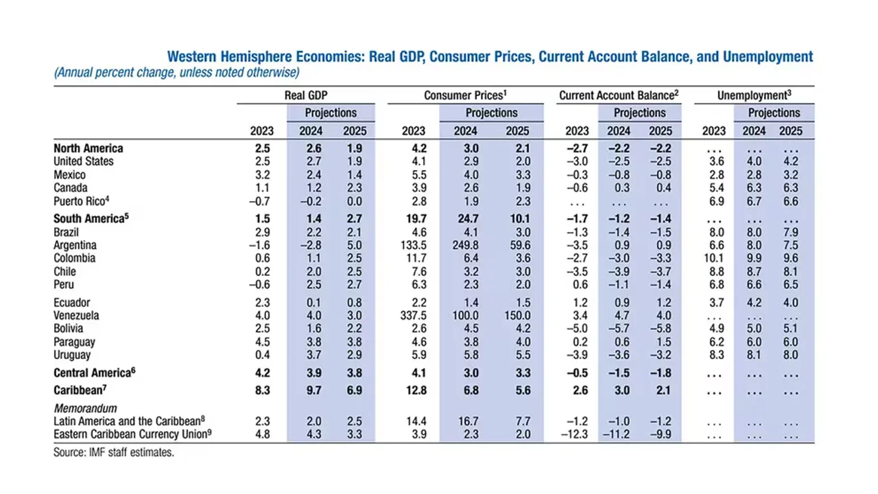 720 - 2024-04-16T115821.878
