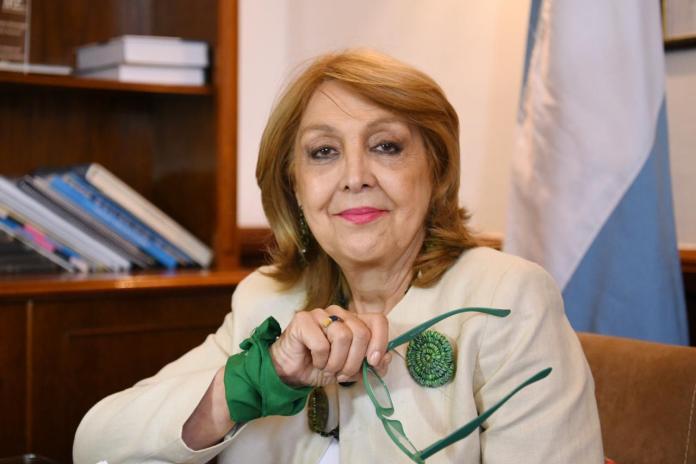 Norma Durango aborto