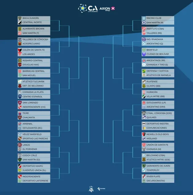 copa argentina 2024