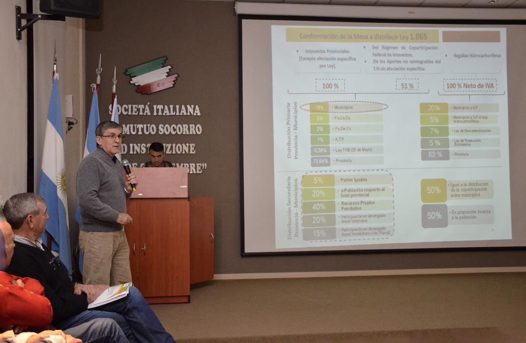 COPARTICIPACION REUNION 2