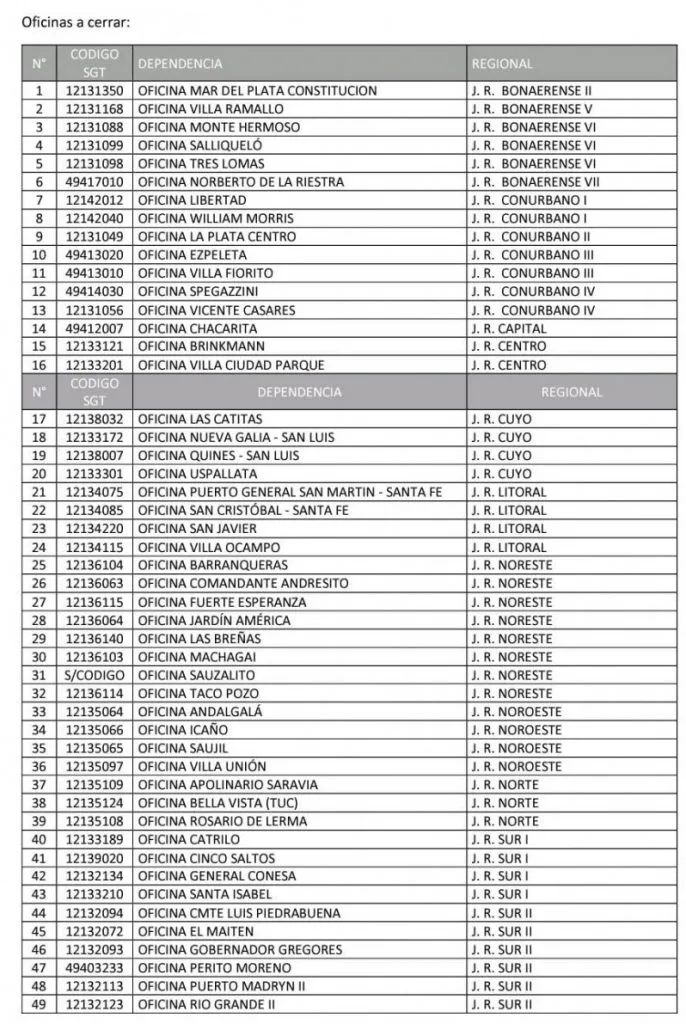 ansesoficinasacerrar2024-1-686x1024