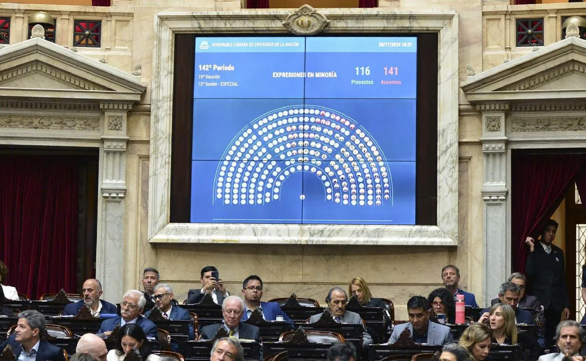 congreso