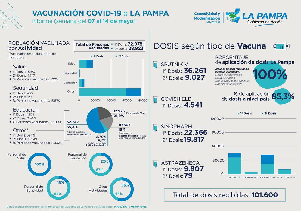 428802_vacunate-apn-14-5-2-copia