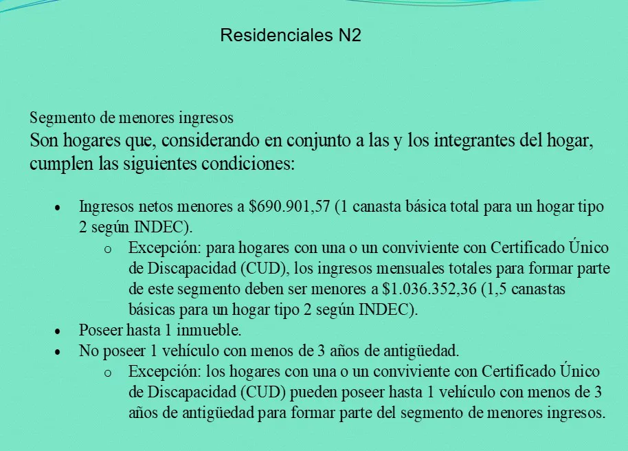 N2
