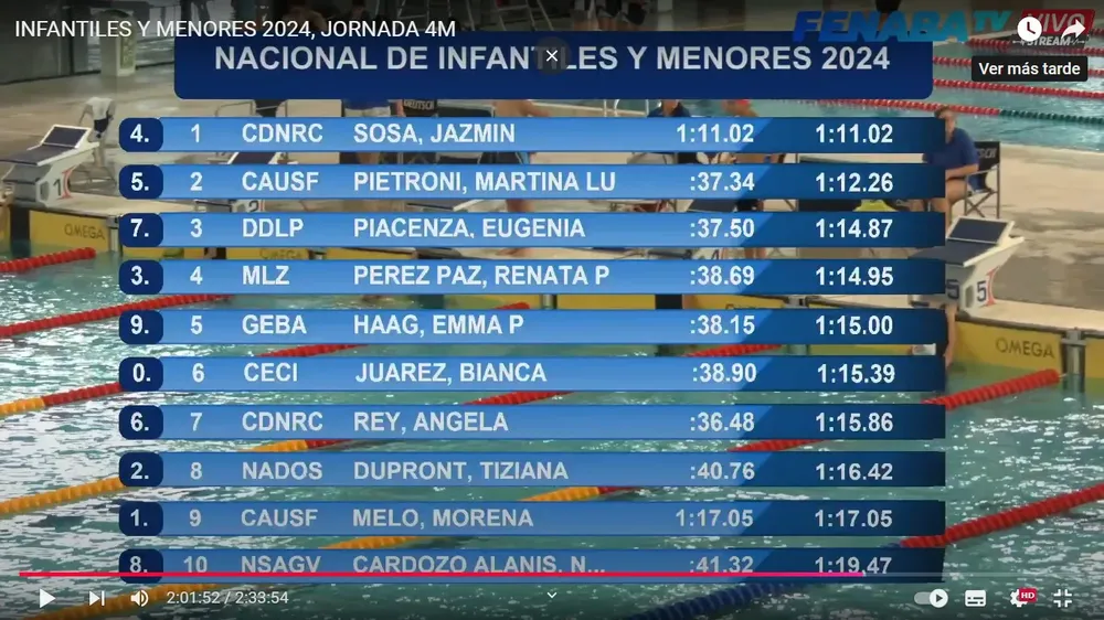 EUGENIA PIACENZA 100 METROS 1