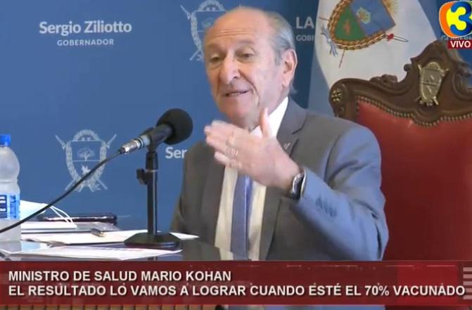 Kohan conferencia 3